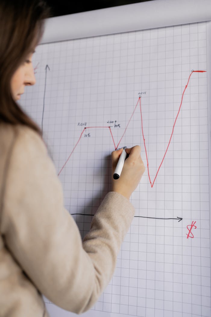 Woman drawing financial growth chart on graph paper with a marker.